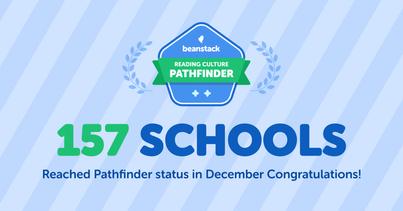 RCT December Pathfinders