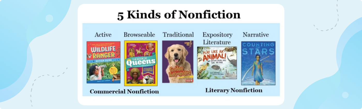Discover the World of Non-Fiction Books